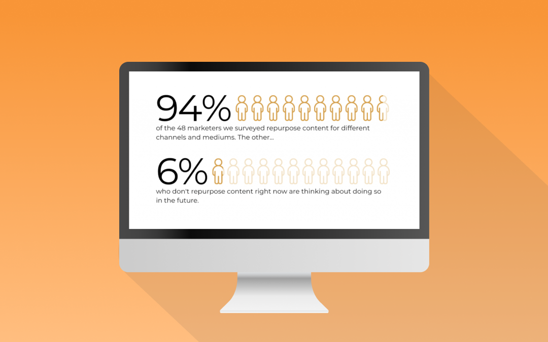 Content Repurposing - recycling your existing content